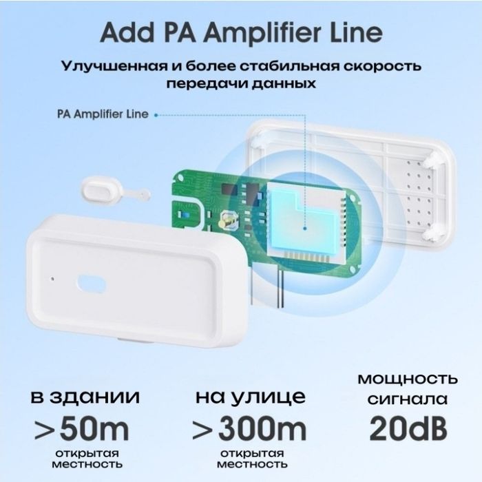 ZigBee 3.0 Signal Repeater (усилитель сигнала ZigBee, 20 dB, Tuya)
