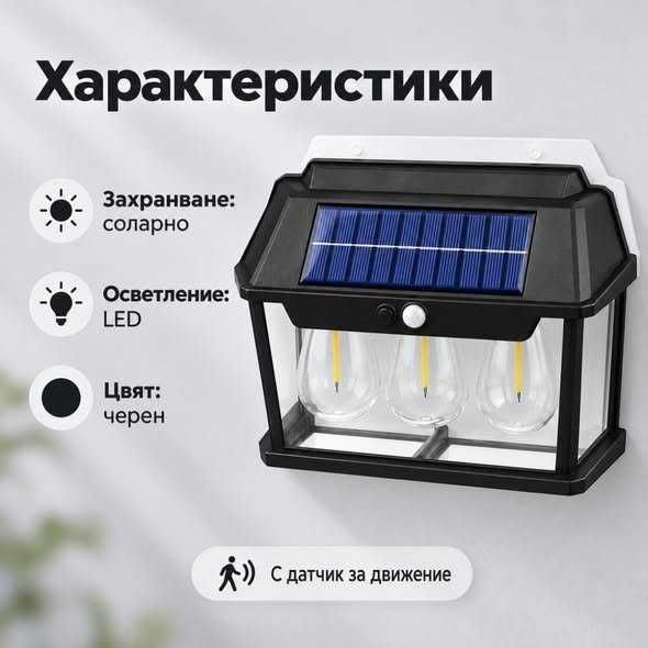Име:Соларен LED троен фасаден аплик с датчик за движение