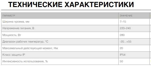 Шлагбаум цепной для парковок