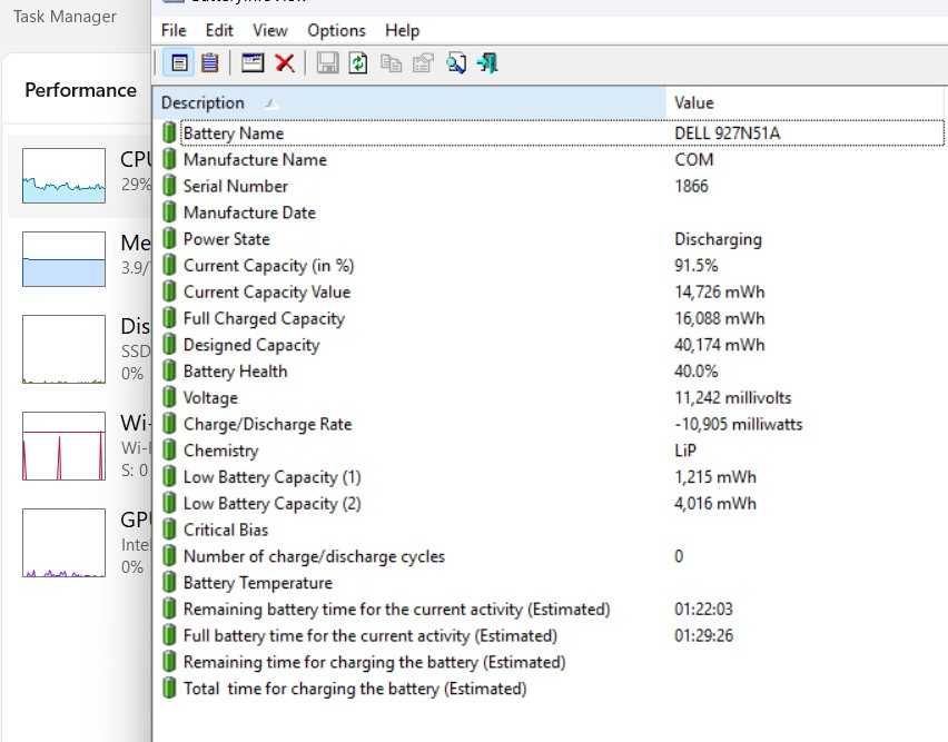 Laptop Dell Vostro 15 3510 – i5 Gen 11 / 8GB RAM / SSD 256GB NVMe (Aspect Excelent)