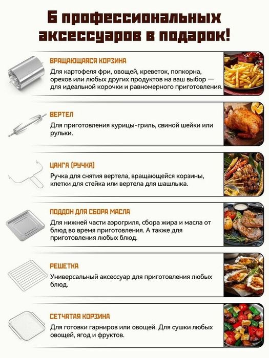 Аэрогриль электрический, Мини печь электрическая с аэрогрилем и конвек