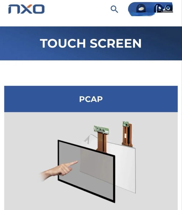 Сенсорный экран размером 32 дюмов