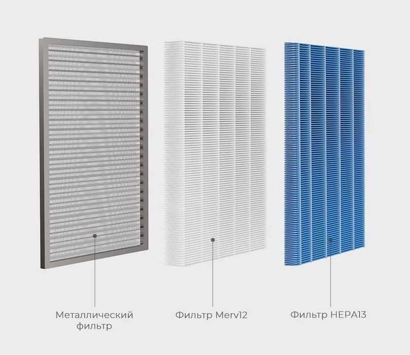 Бризер Xiaomi Smartmi Fresh Air System