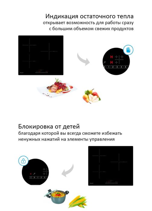 Варочная панель Weissgauff Турция (ЕС)