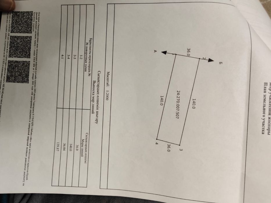 Продается Земельный Участок