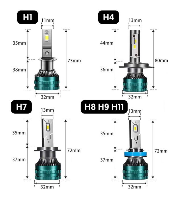 Гаранция! LED CANBUS Комплект 300W Крушки за Фарове H1 H4 H7 H8 H9 H11