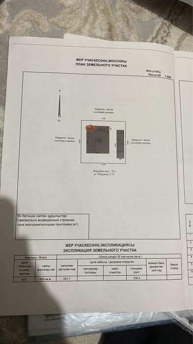 Жер уй сатылады.