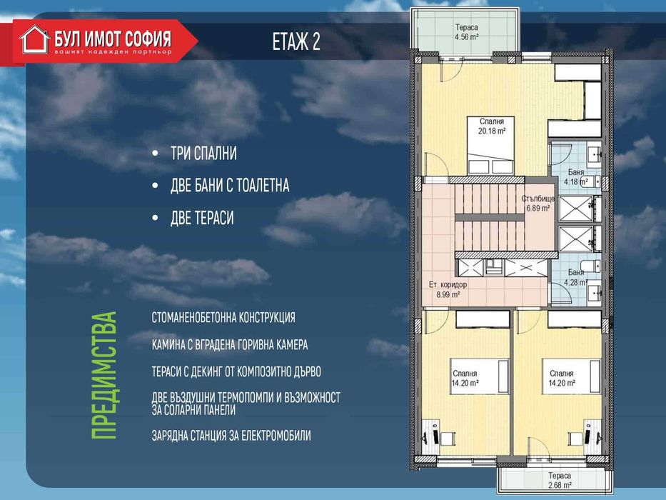 Триетажна еднофамилна къща в с. Панчарево