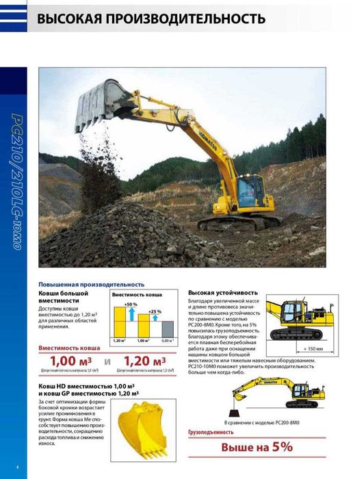 Экскаватор KOMATSU PC210LC-10 (Япония)