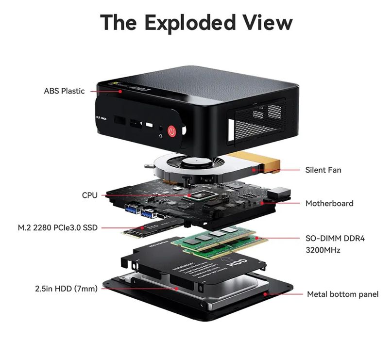 миникомпьютер beelink ryzen 5 6600H