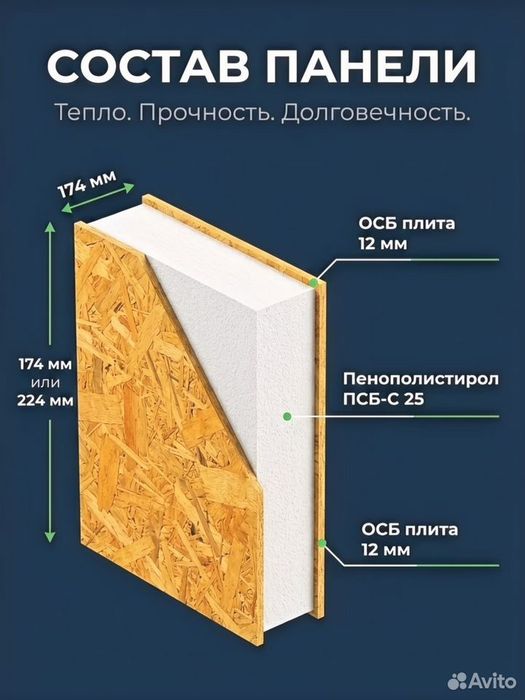 Сип панели любой размер