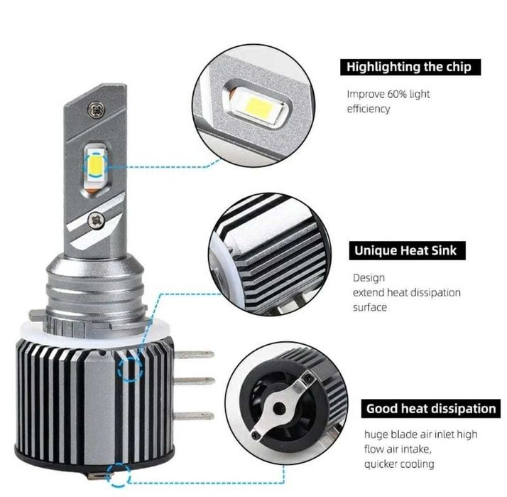 Set de 2 becuri led auto H15 V20 Daylight si faza lunga 120W