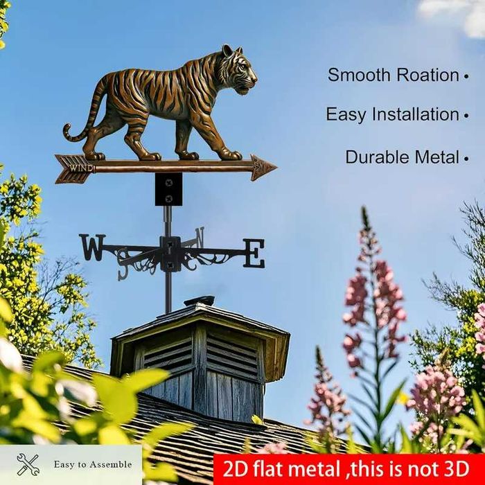 Ветропоказател , ветропоказатели - видове