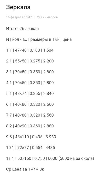 Продам зеркала разные