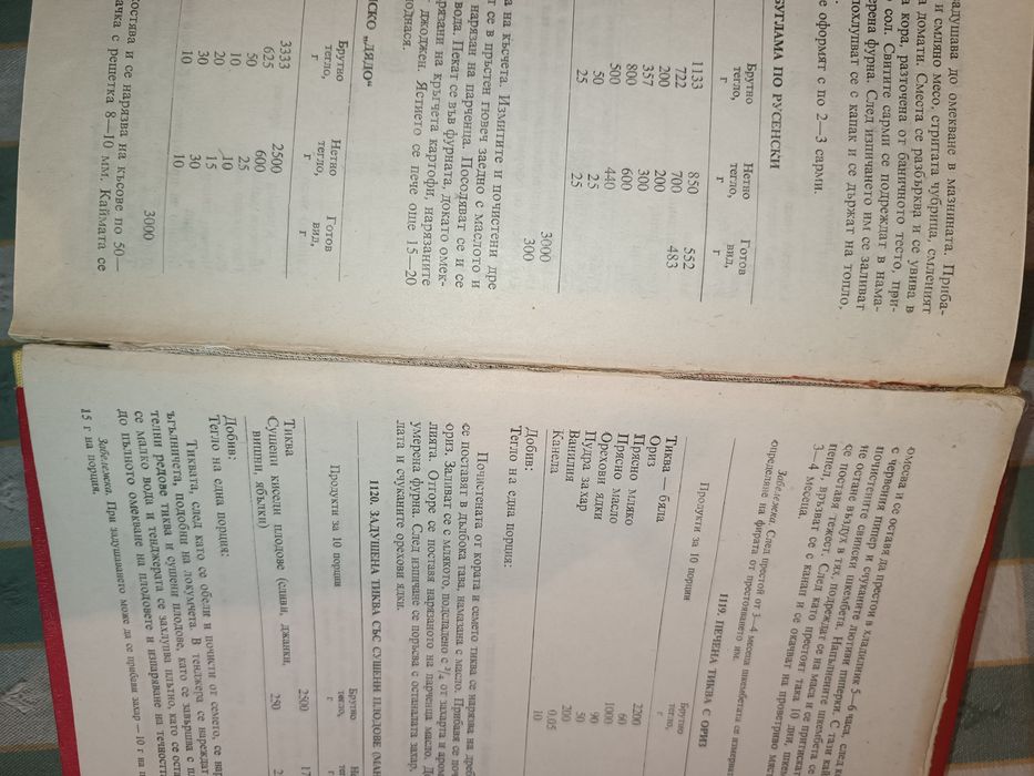 Единен сборник рецепти и други готварски книги