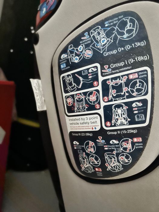 Детско столче за кола