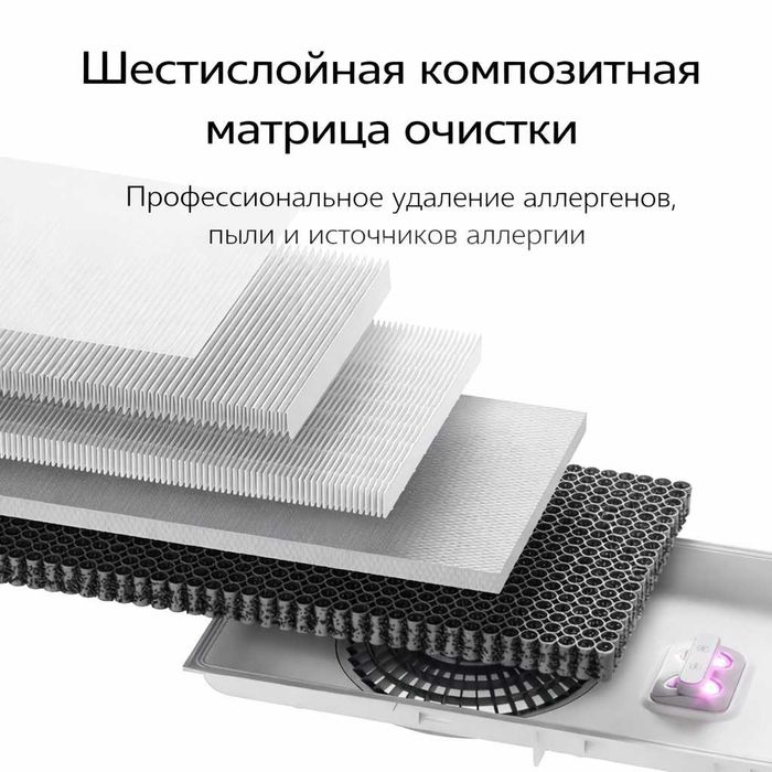 Очиститель воздуха Xiaomi Air Purifier 5 Pro