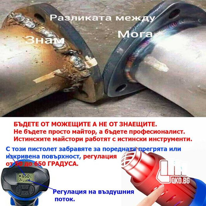 Пистолет за промишлени цели с горещ въздух + Дисплей НОВ с гаранция