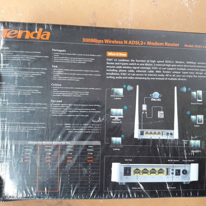 Tenda wi-fi router