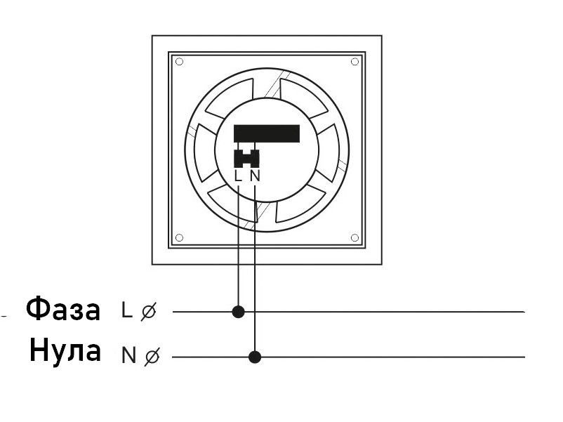 Вентилатор за баня кв. с клапа повишен дебит с японски NSK лагери -5%