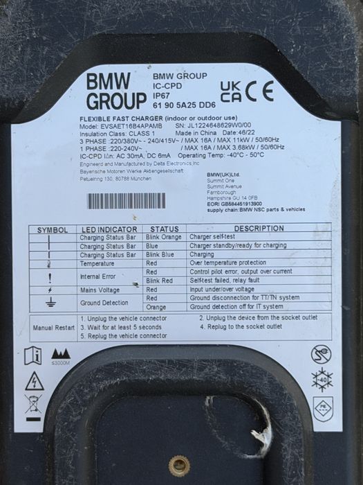 Incarcator auto fast charge BMW