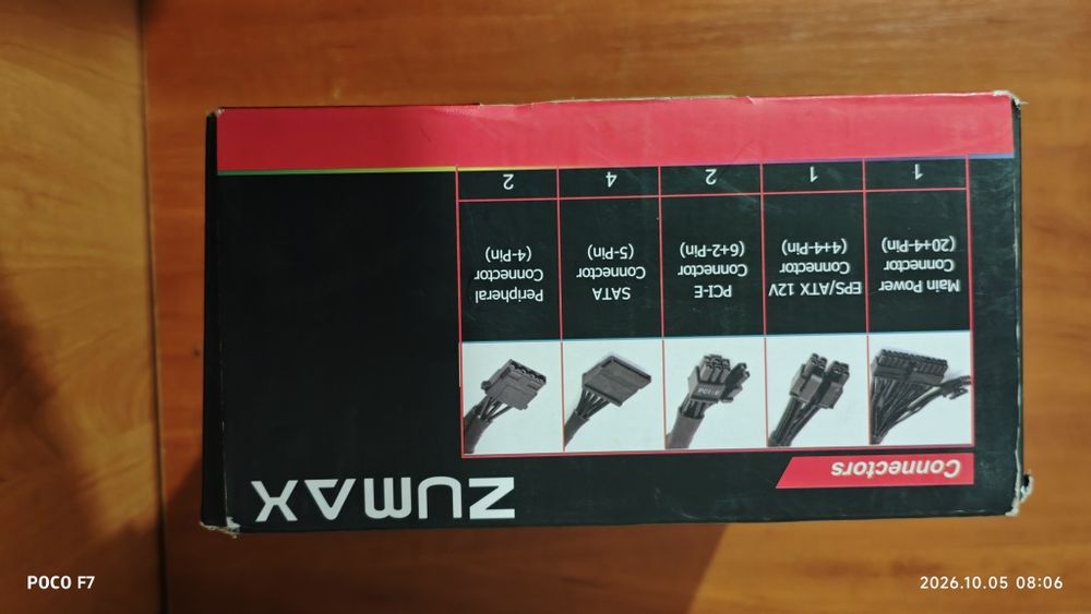 Блок питания ZUMAX 650W 80 PLUS Bronze (ZU-650W)