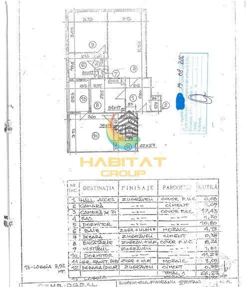Berceni A.Bacalbasa 3 cam bloc 1982 apropiere metrou Sudului