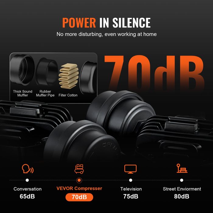 Compresor Aer 18.2L 900W 2.2 CFM 70dB Fara Ulei