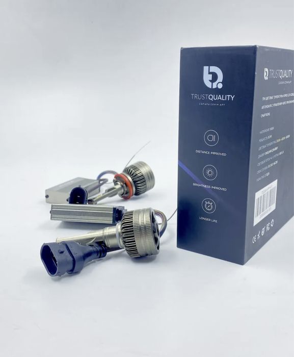 Led лампочки TQ S9 APP