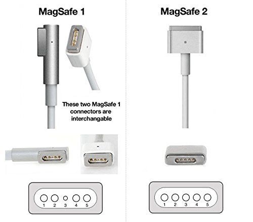 Macbook Apple Magsafe Заядное устройство дла Macbook Air macbook pro
