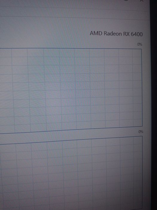 Schimb placă video amd rx6400 low profile