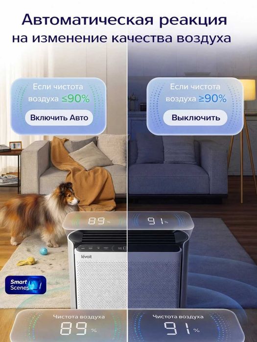 Умный очиститель воздуха Levoit EverestAir длябольших комнат до 245 м²