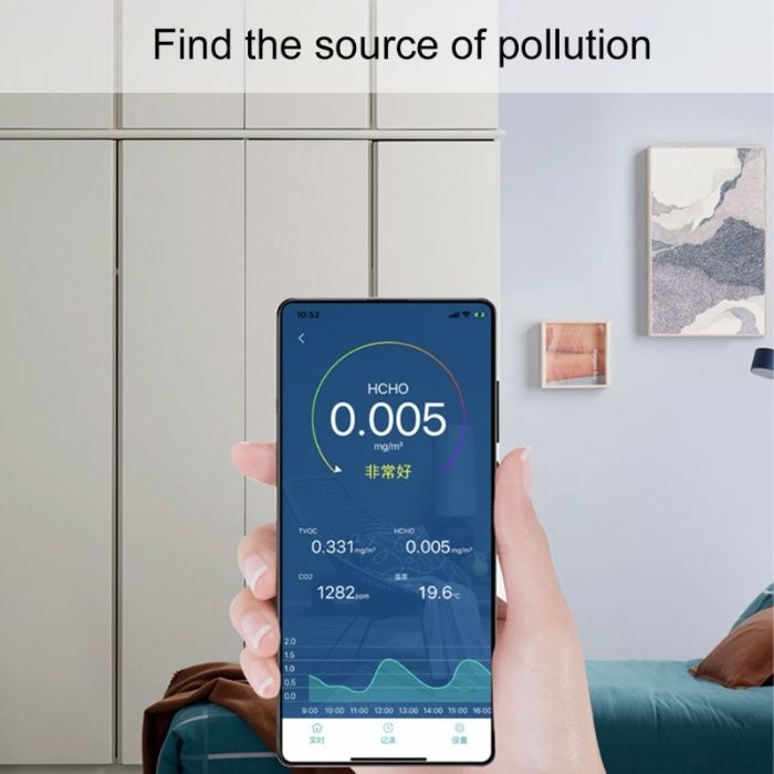 Detector nivel dioxid de carbon - OFERTA