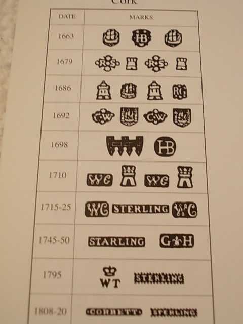 Каталог антична маркировка Au / Ag
