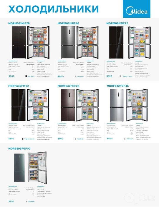 Четырехдверный холодильник Midea