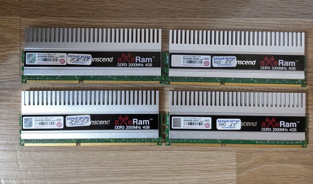 Оперативная память