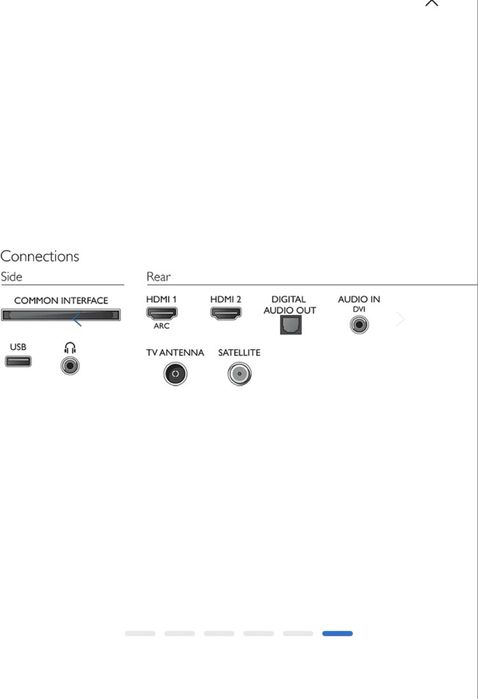 TV Phillips, diagonala 109 cm