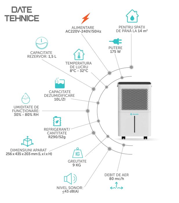 Dezumidificator AlecoAir D10 Junior,10 litri/zi, Uscare Rufe