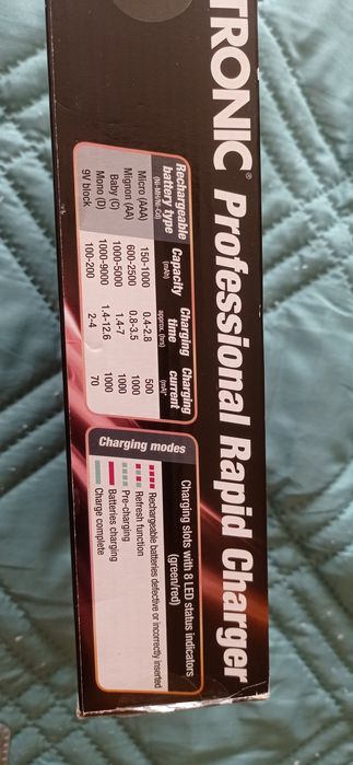 Станция за зареждане на батерии