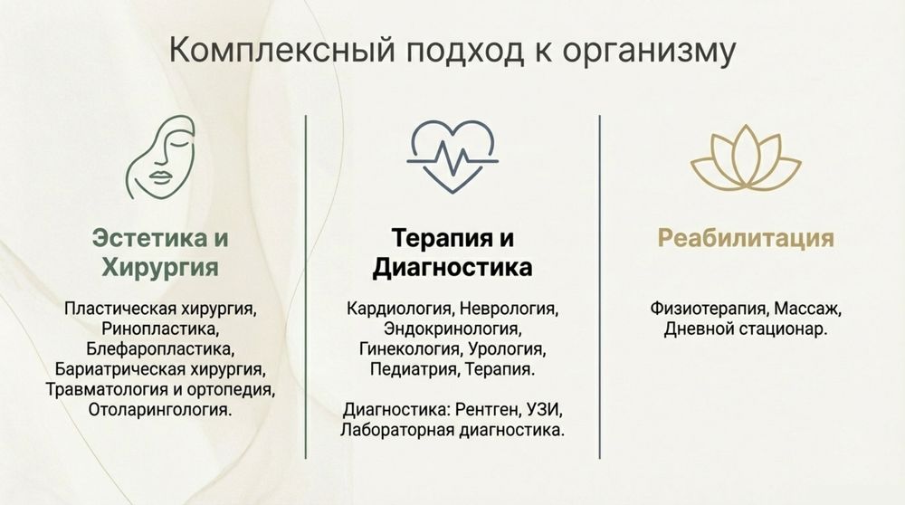 Создам современную,стильную презентацию для вашего бизнеса и не только