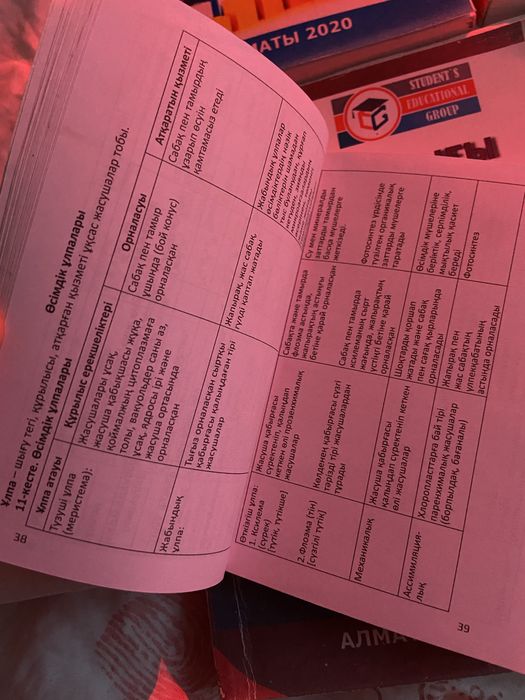 Книги ент/ журналы