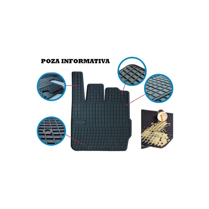 Covoare cauciuc VW ERKeon 2017->