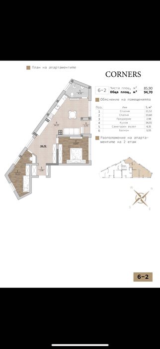 Апартаменти Акчелар