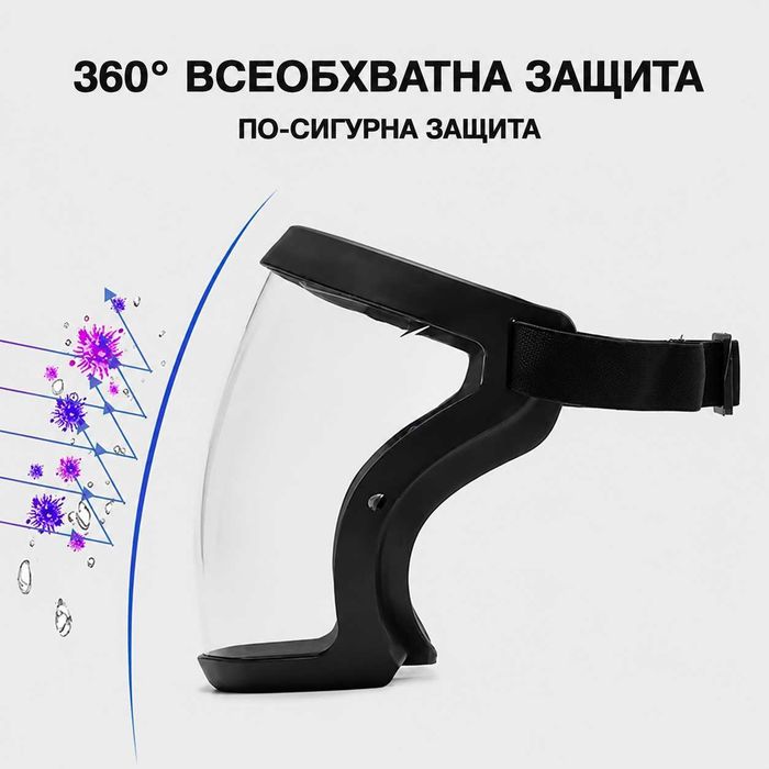 Предпазен лицев шлем с PM2.5 филтър | Защитна маска за цяло лице