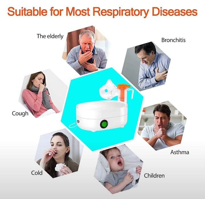 Ингалятор детский.  Взрослый