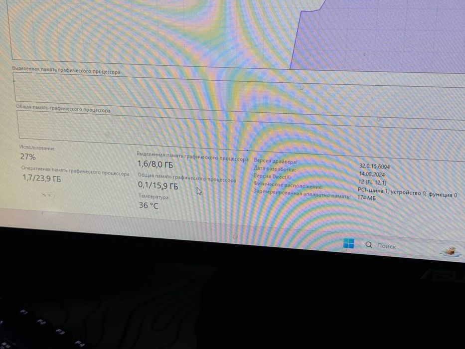 Инровой системный блок