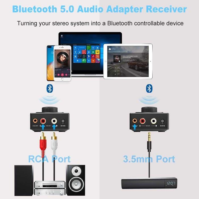YMOO B06T3 Receptor Adaptor Bluetooth 5.3,RCA jack 3,5mm stereo audio