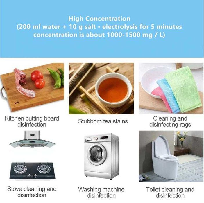 Солен Антибактериален Стерилизиращ Дезинфектиращ Спрей с Валпоризатор