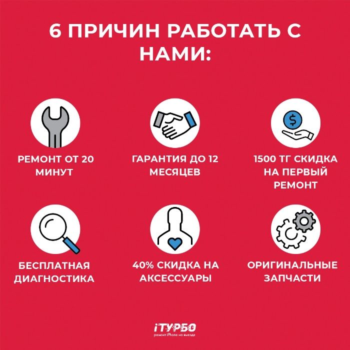 Ремонт сотовых телефонов /смартфонов/планшетов/гаджетов от 20 минут ...