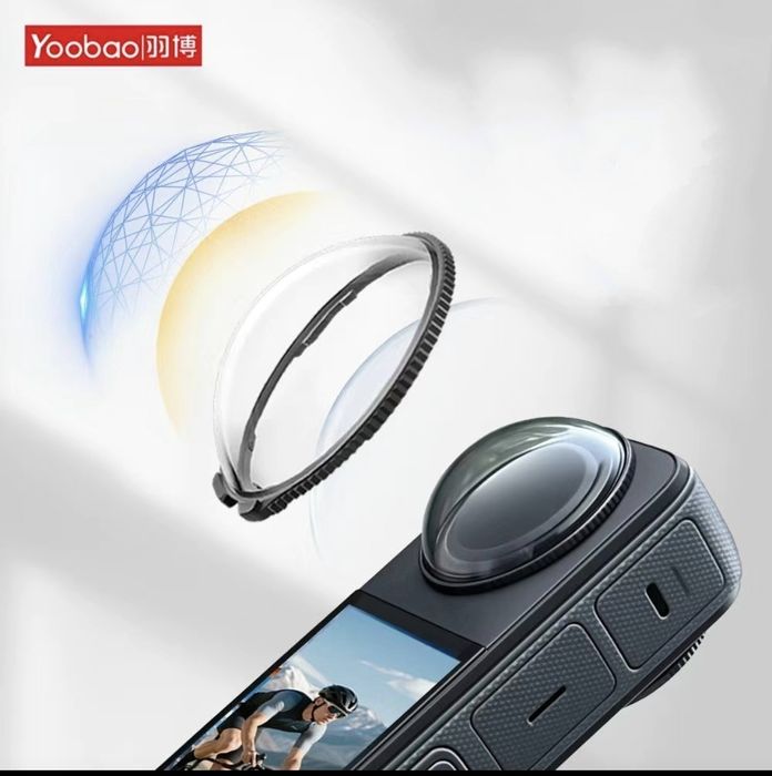 Insta360 X5 Premium Lens Guards